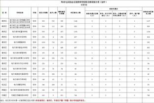 开云app官网下载官方版截图2